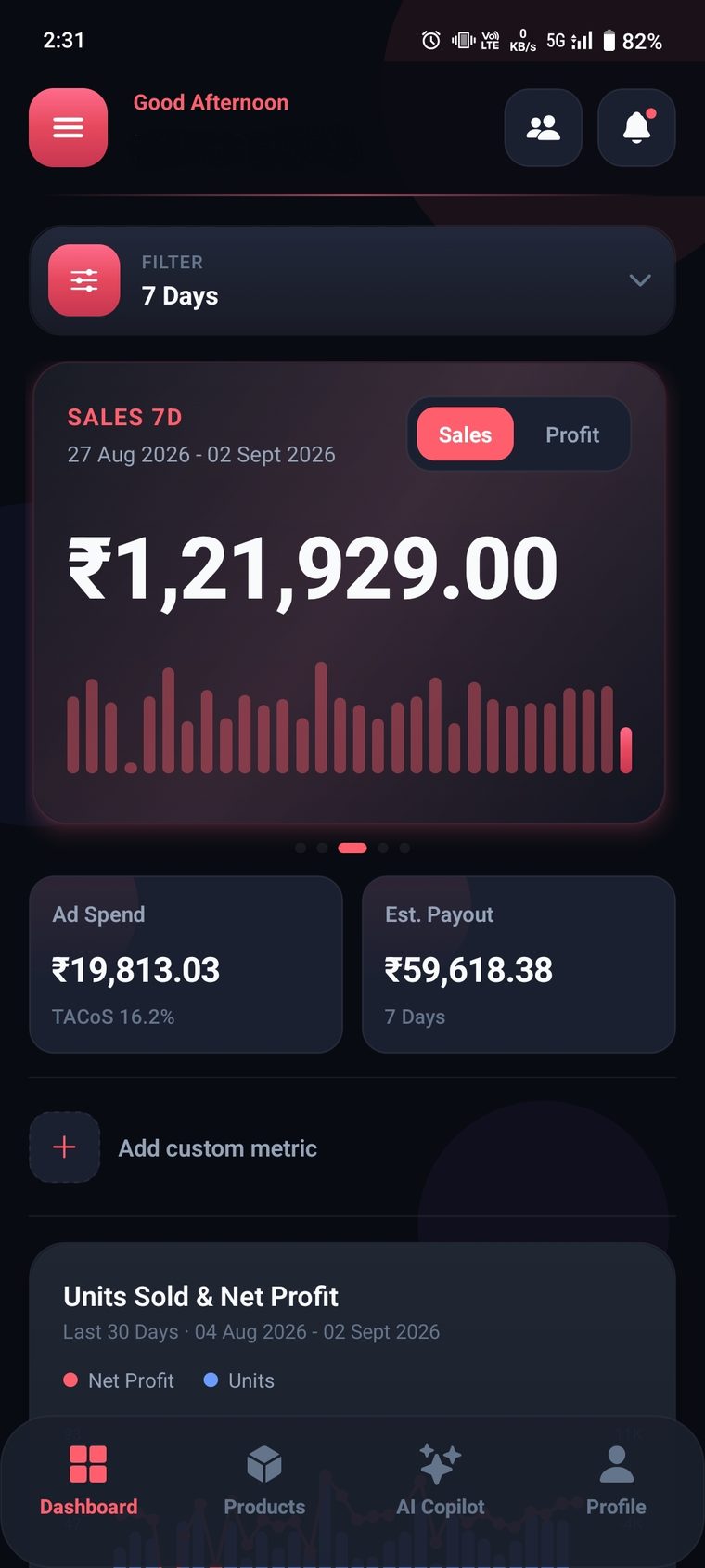 sellerview.AI dashboard showing seven-day sales of ₹1,21,929 with ad spend and estimated payout.