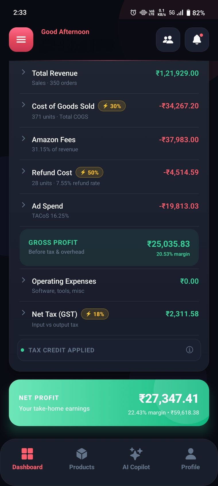 Profit and loss breakdown from total revenue down to net profit of ₹27,347 at 22.43% margin.