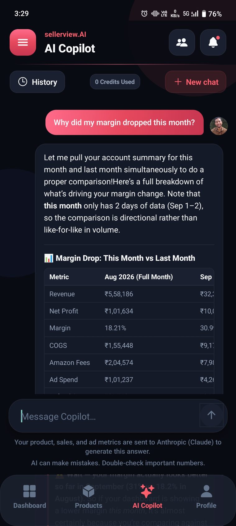 AI Copilot answering a question about why margin changed, comparing this month against last month.